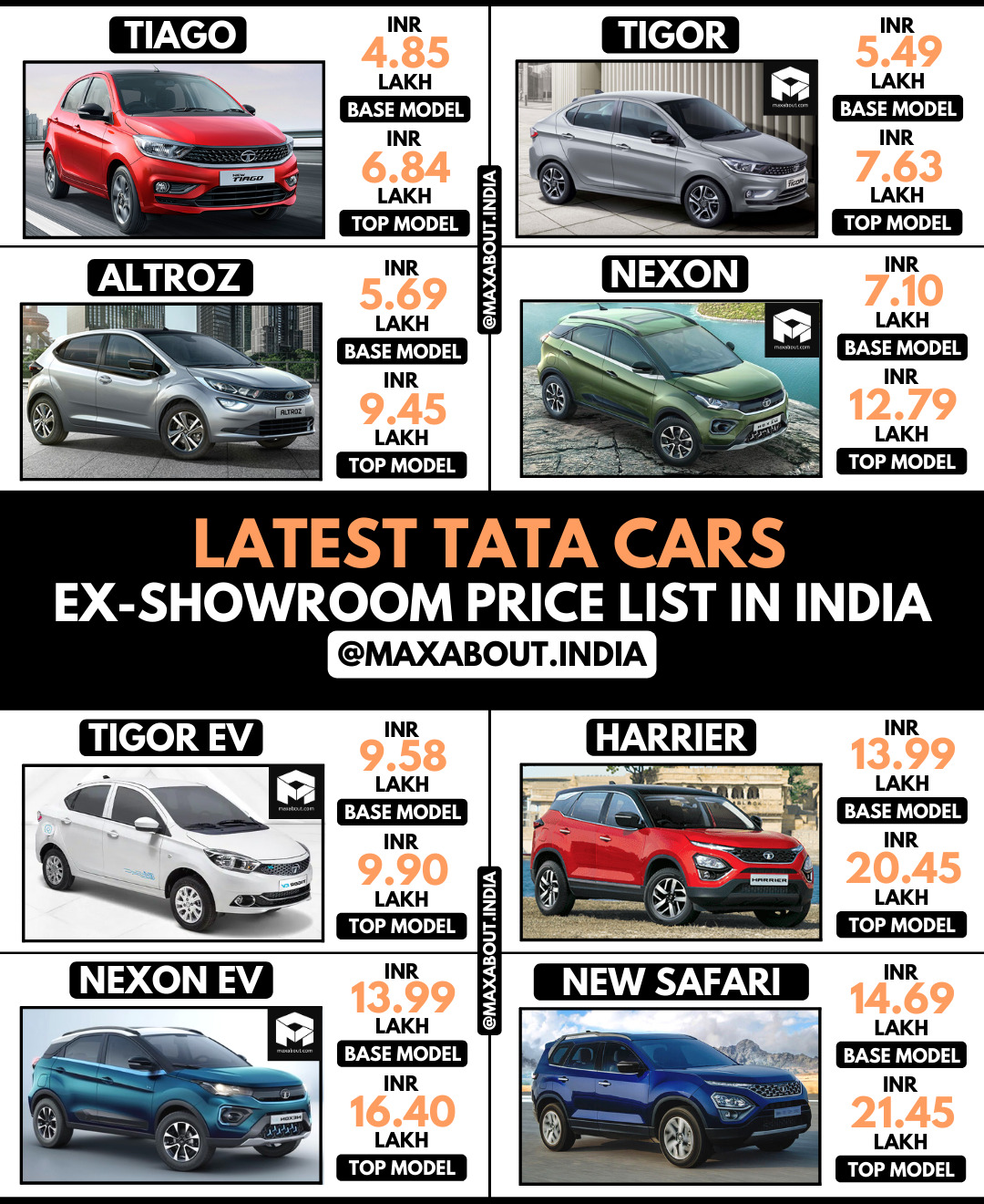 list-104-wallpaper-tata-cars-price-in-india-superb-10-2023