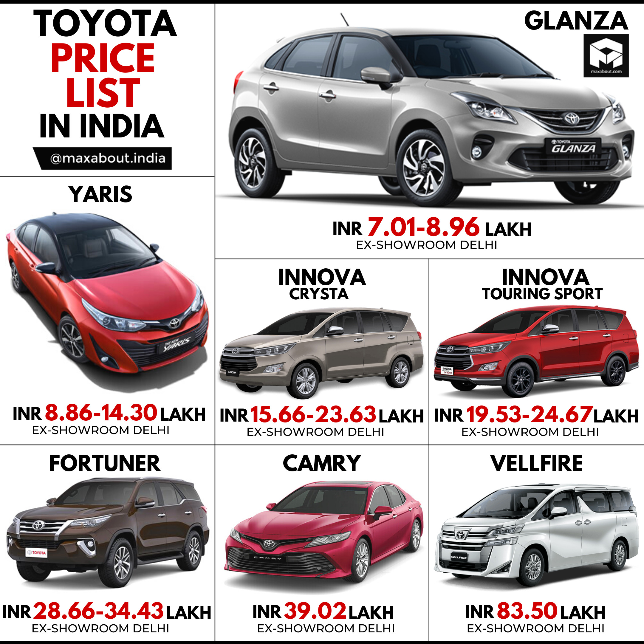 BS6 Toyota Cars Price List