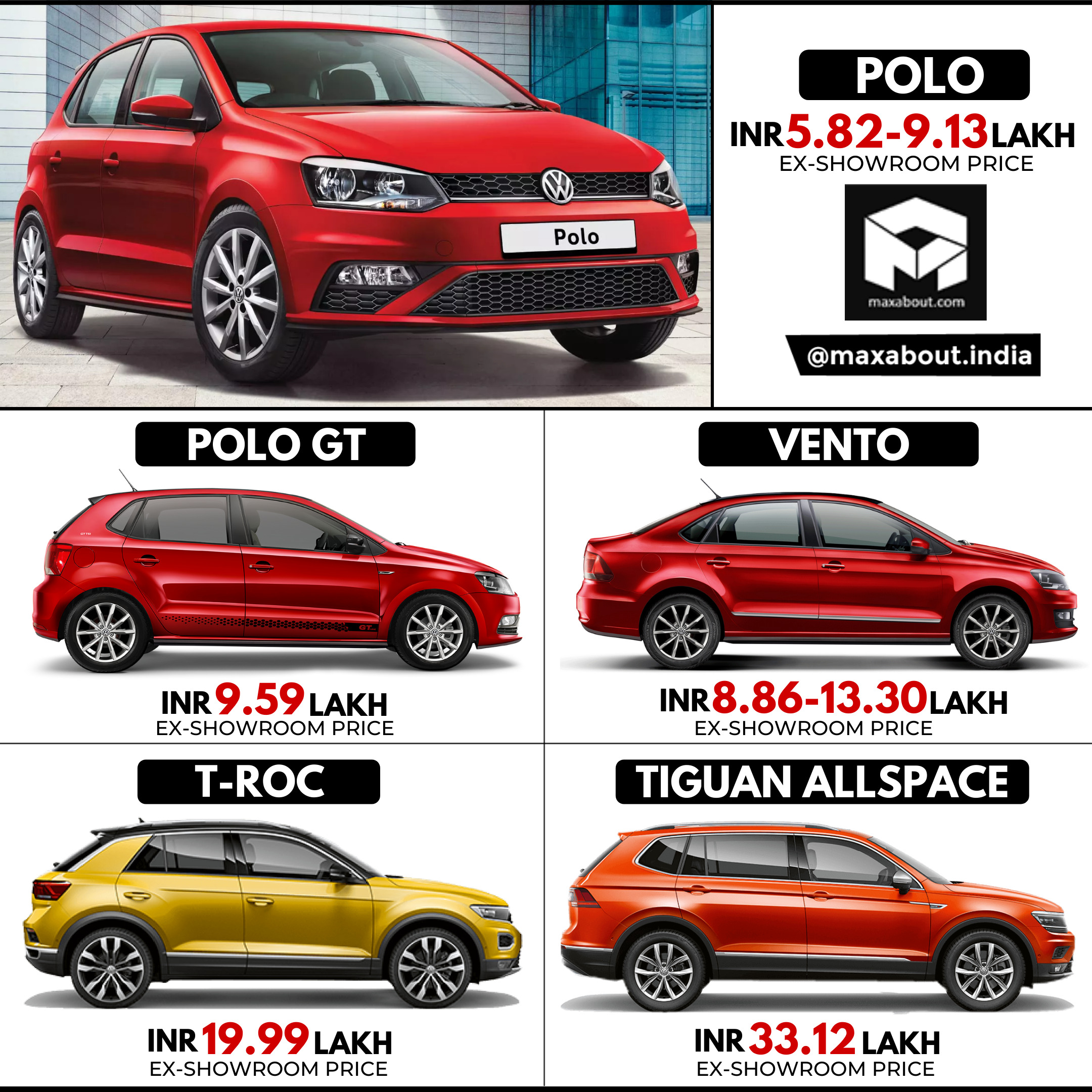 Volkswagen Polo Price List