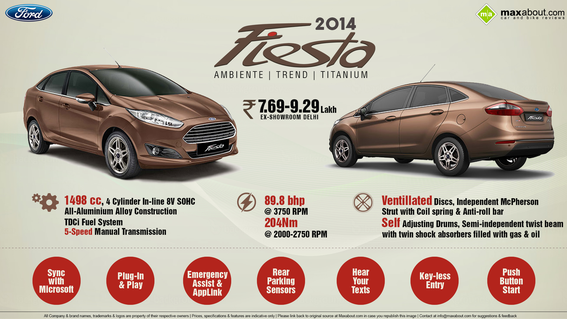 quick-facts-about-the-all-new-ford-fiesta