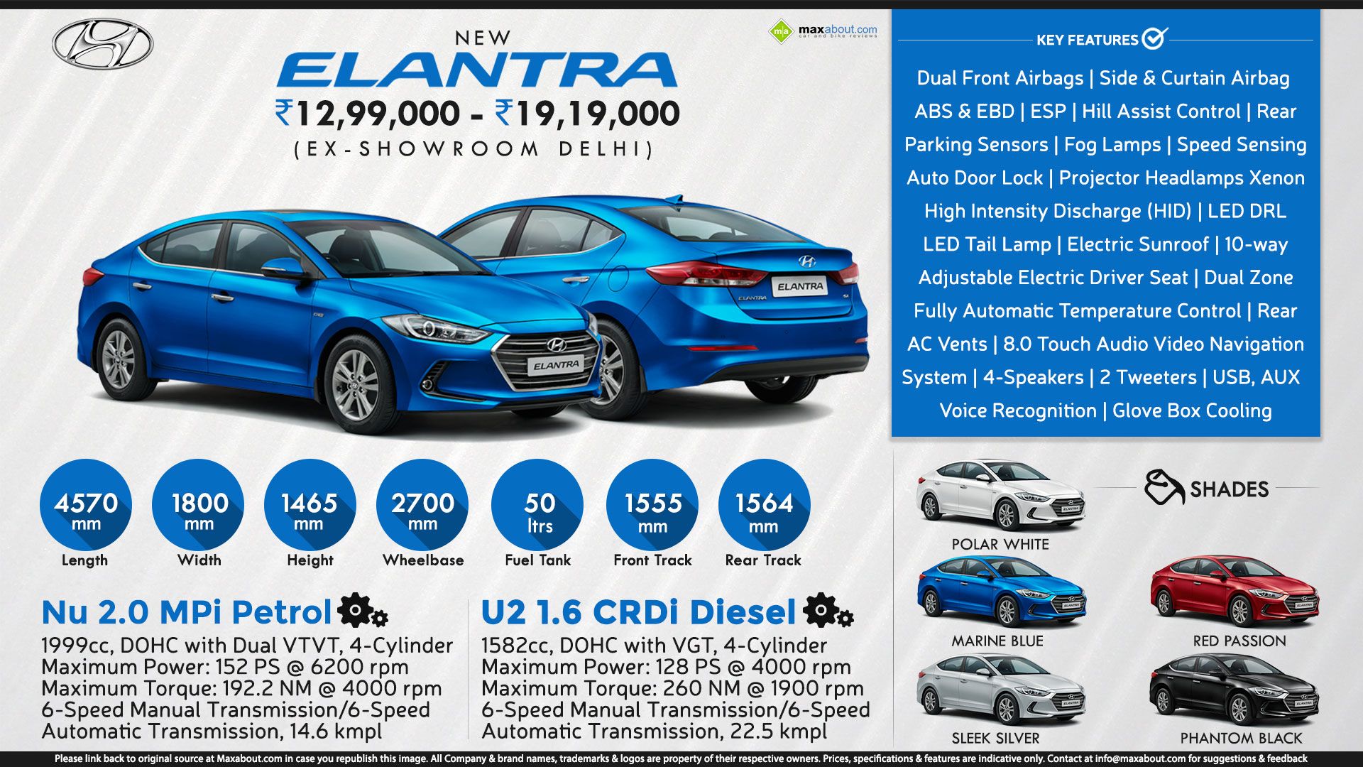 Hyundai Elantra Tank Size Collection Of 105 Images And 10 Videos