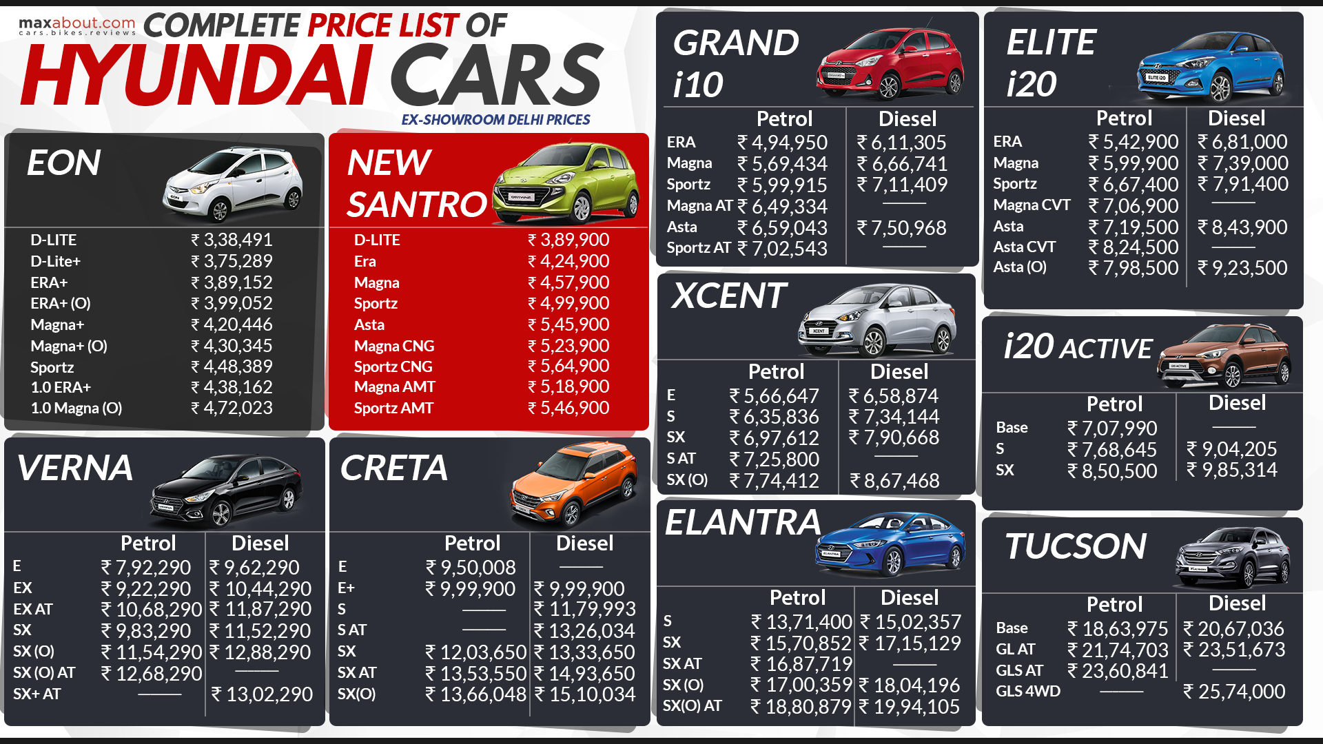 Hyundai New Price List 2024 Nydia Arabella