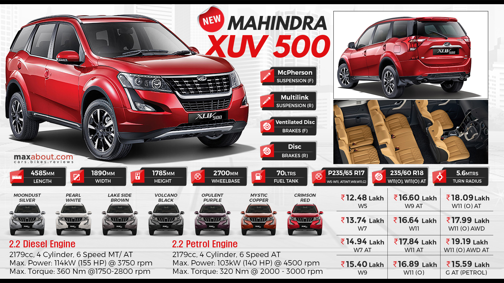 mahindra-xuv-price-list