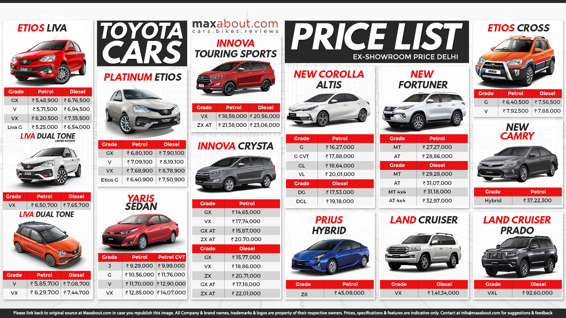 Toyota Cars & SUVs Price List in India