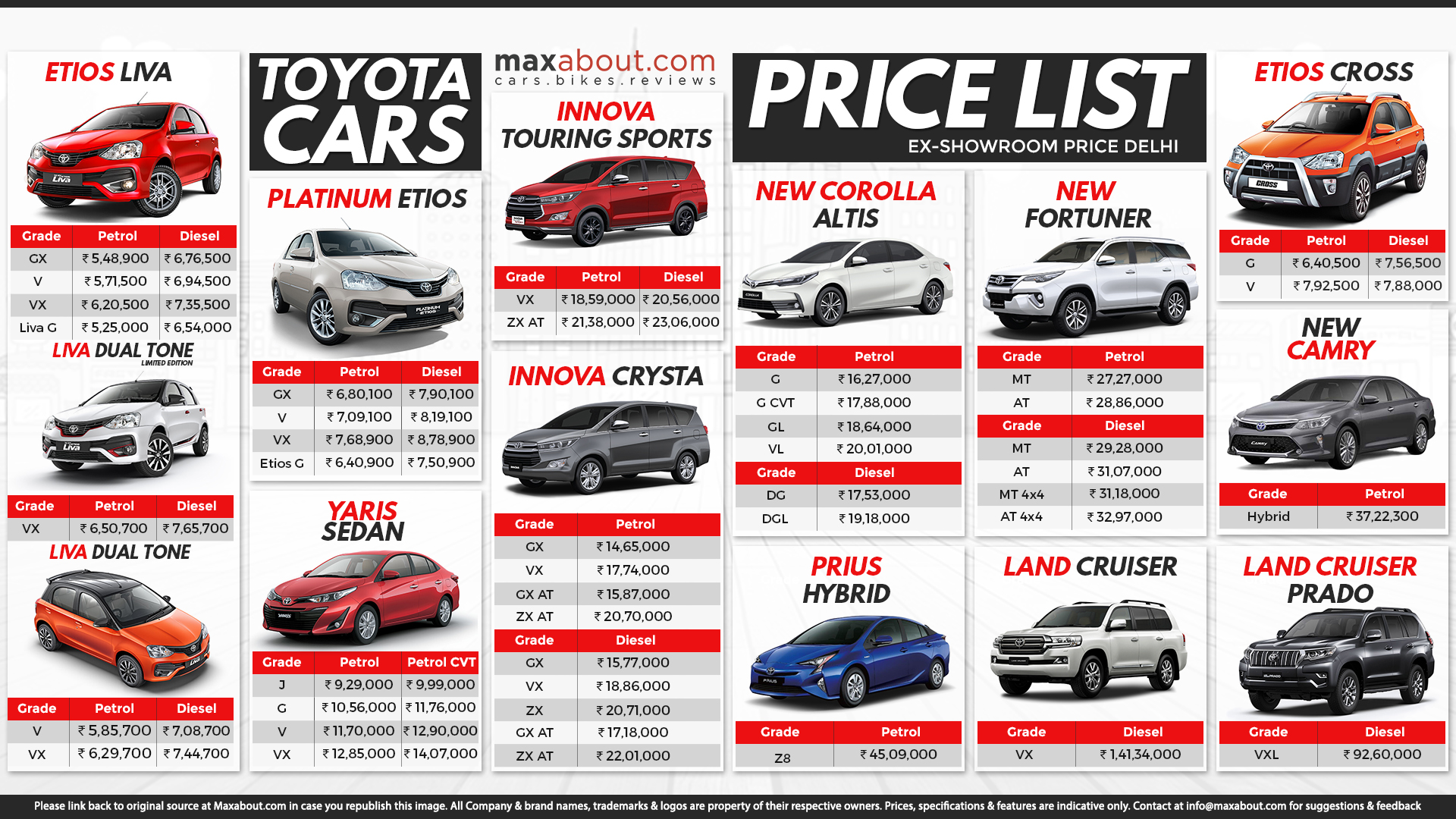 Toyota Car Price List 2024 Alfy Louisa