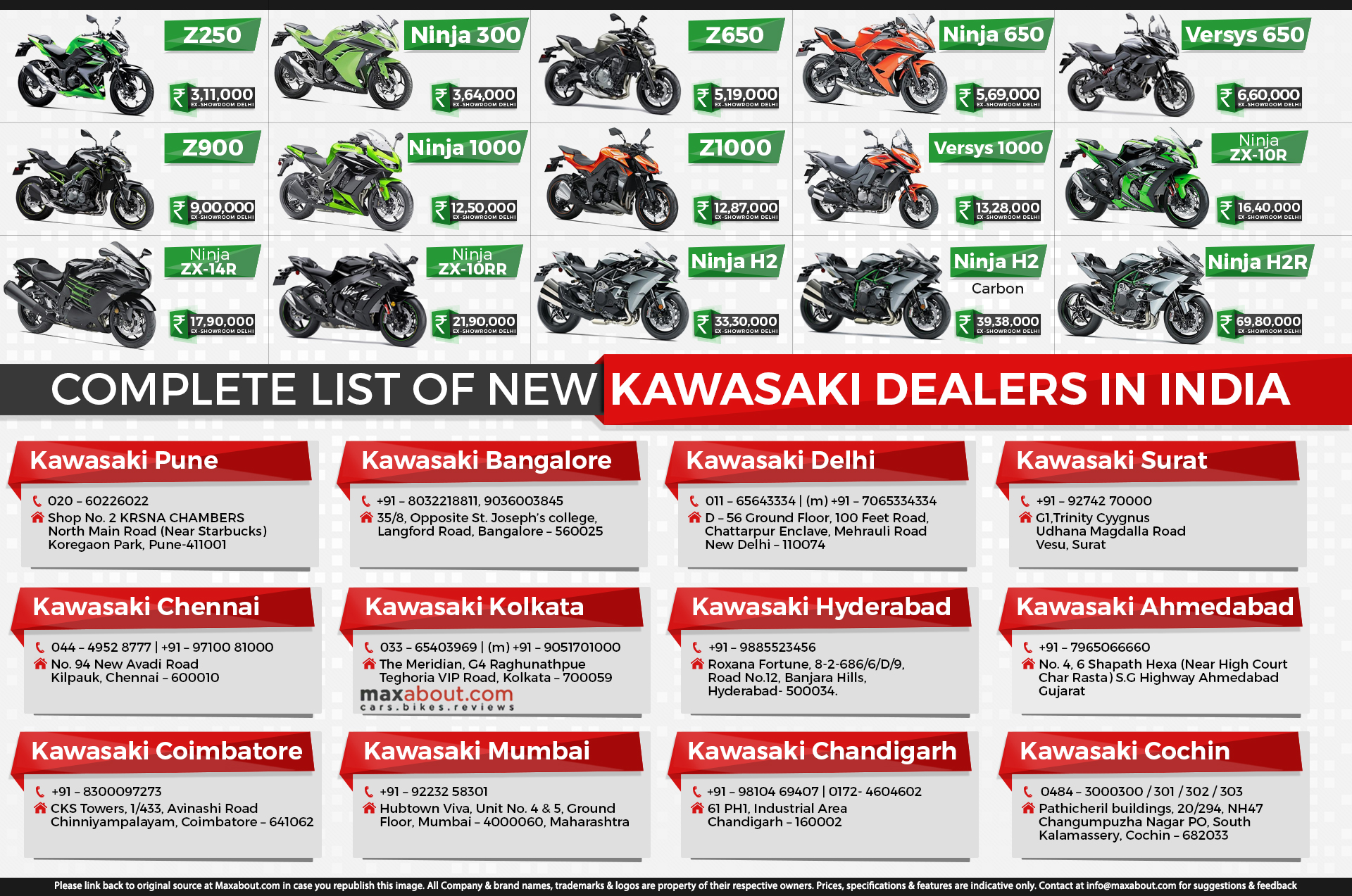 Kawasaki Dealers | atelier-yuwa.ciao.jp