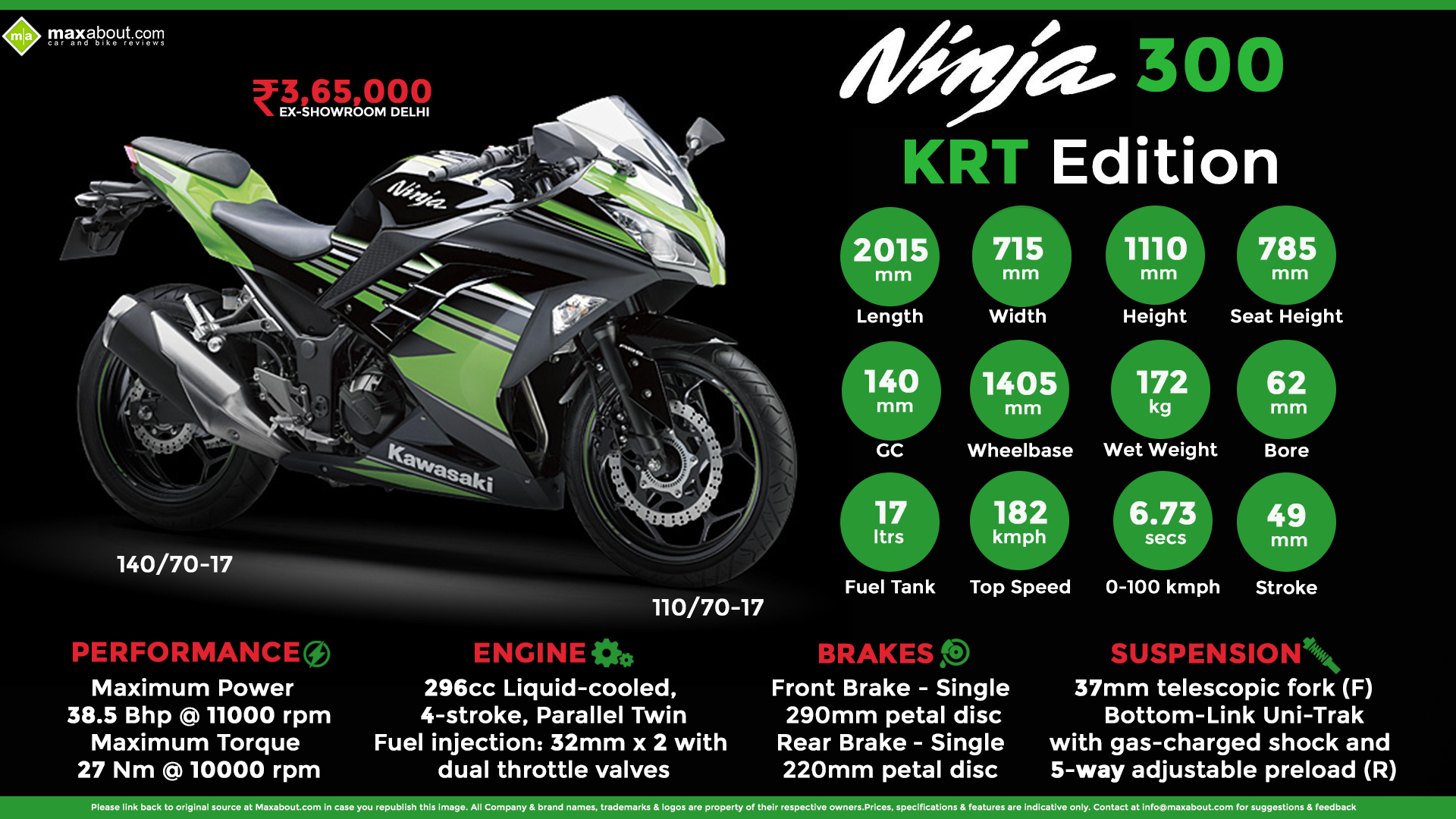 Обзор Kawasaki Ninja 300: отзывы, характеристики