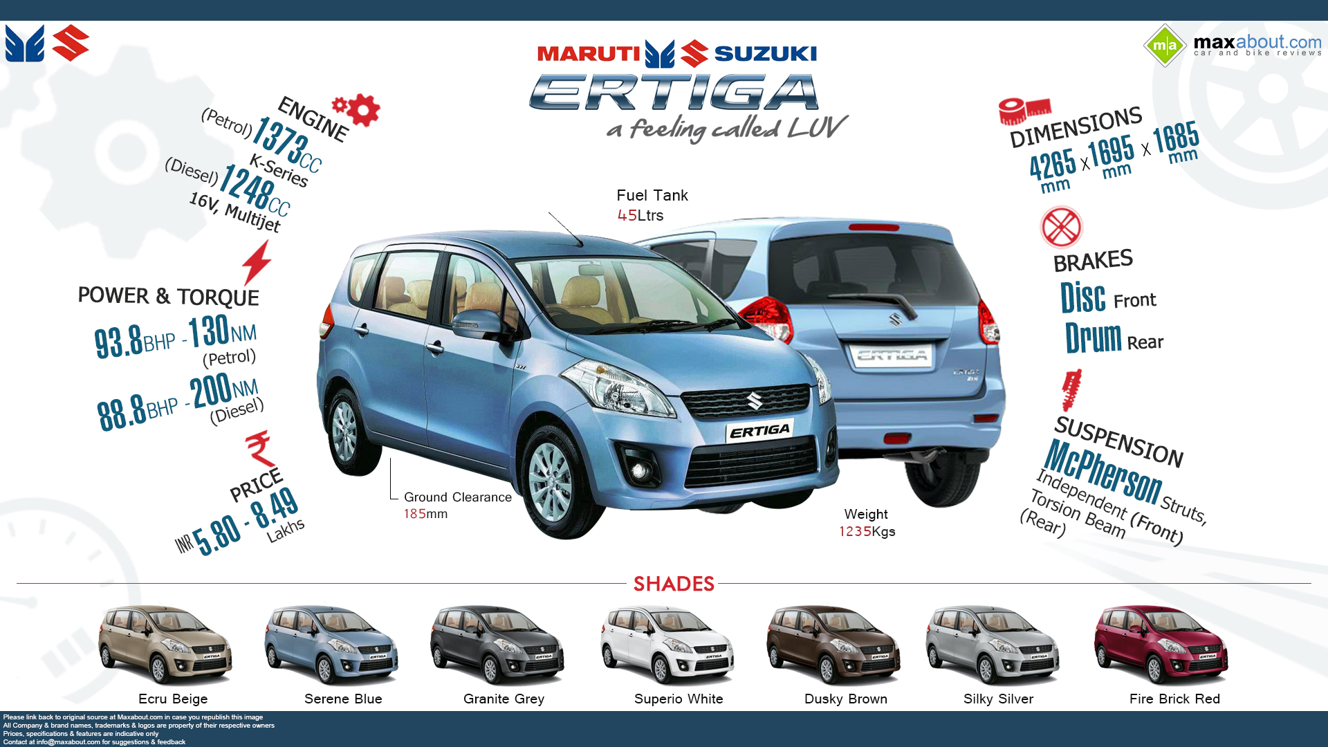Maruti Ertiga A Feeling Called LUV