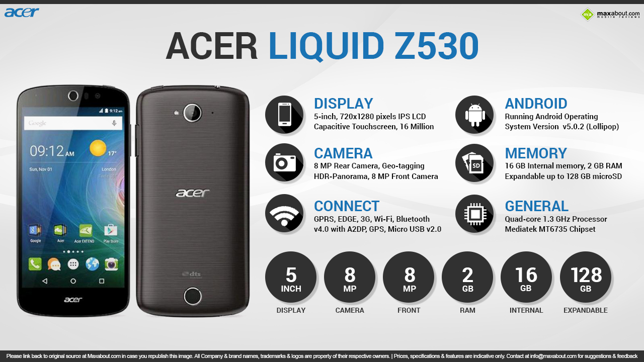 Сколько дюймов acer liquid z530