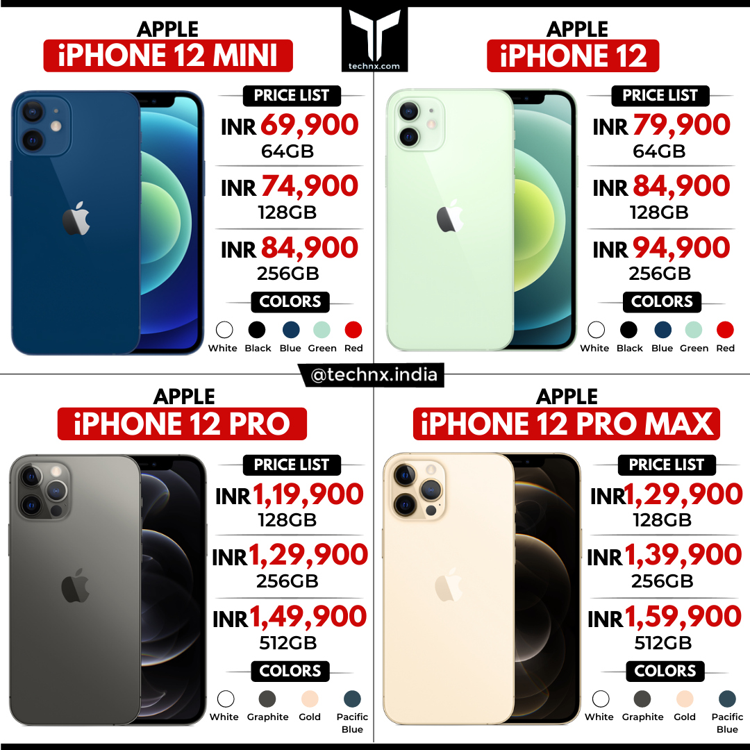 Apple IPhone 12 Price List 