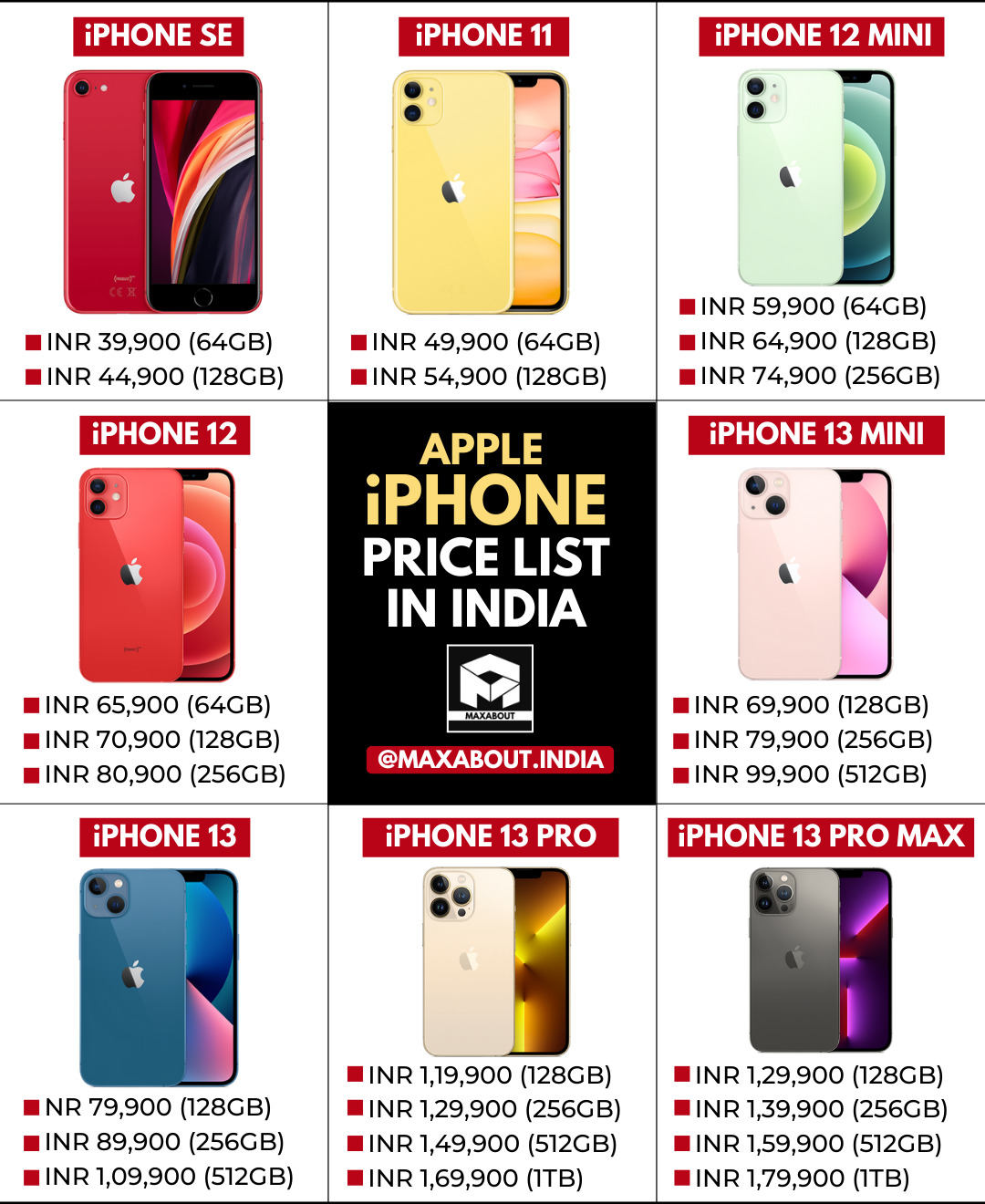 Apple iPhone Price List in India 8 iPhones 24 Variants