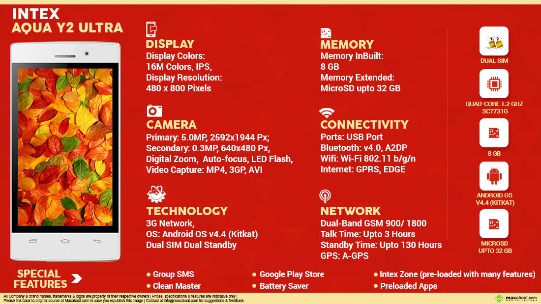 USB INTEX AQUA Y2 DOWNLOAD DRIVERS USB INTEX AQUA Y2 DOWNLOAD DRIVER