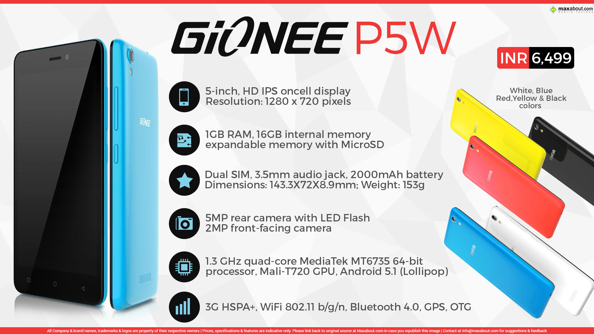 Quick Facts - Gionee P5W