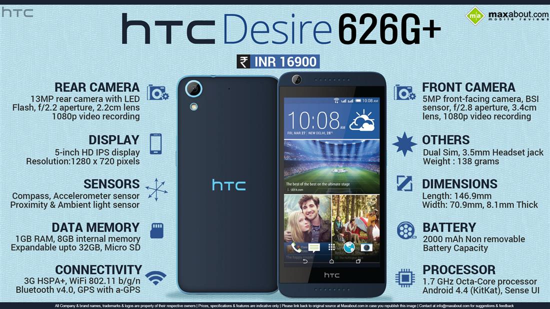 нтс 626 dual sim характеристики нтс 626 dual sim характеристики