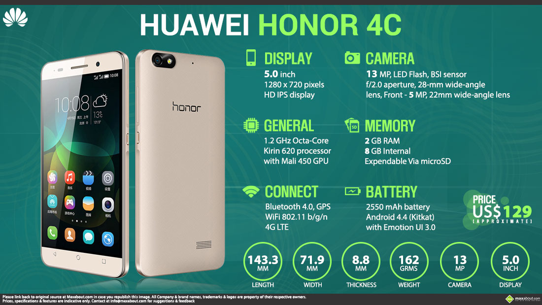 Quick Facts - Huawei Honor 4C