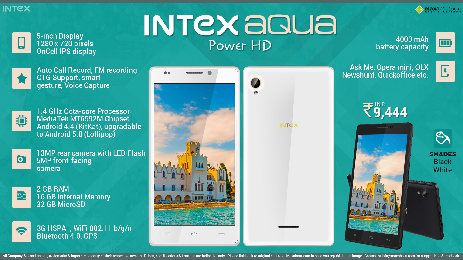 Quick Facts - Intex Aqua Power HD