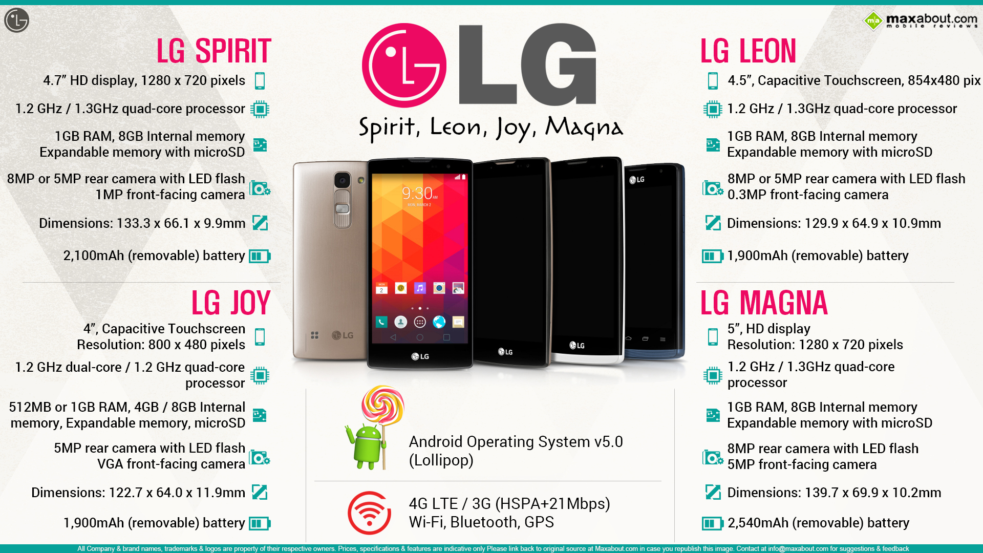 Lg телефоны программы. Как почистить LG Spirit 8 ГБ.