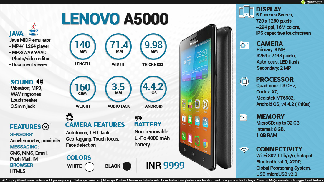 Замена экрана lenovo a5000