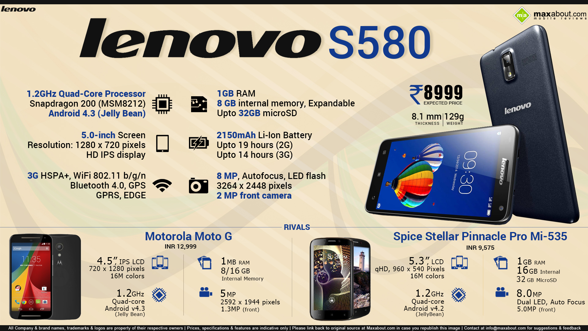 Компьютер не видит lenovo s580