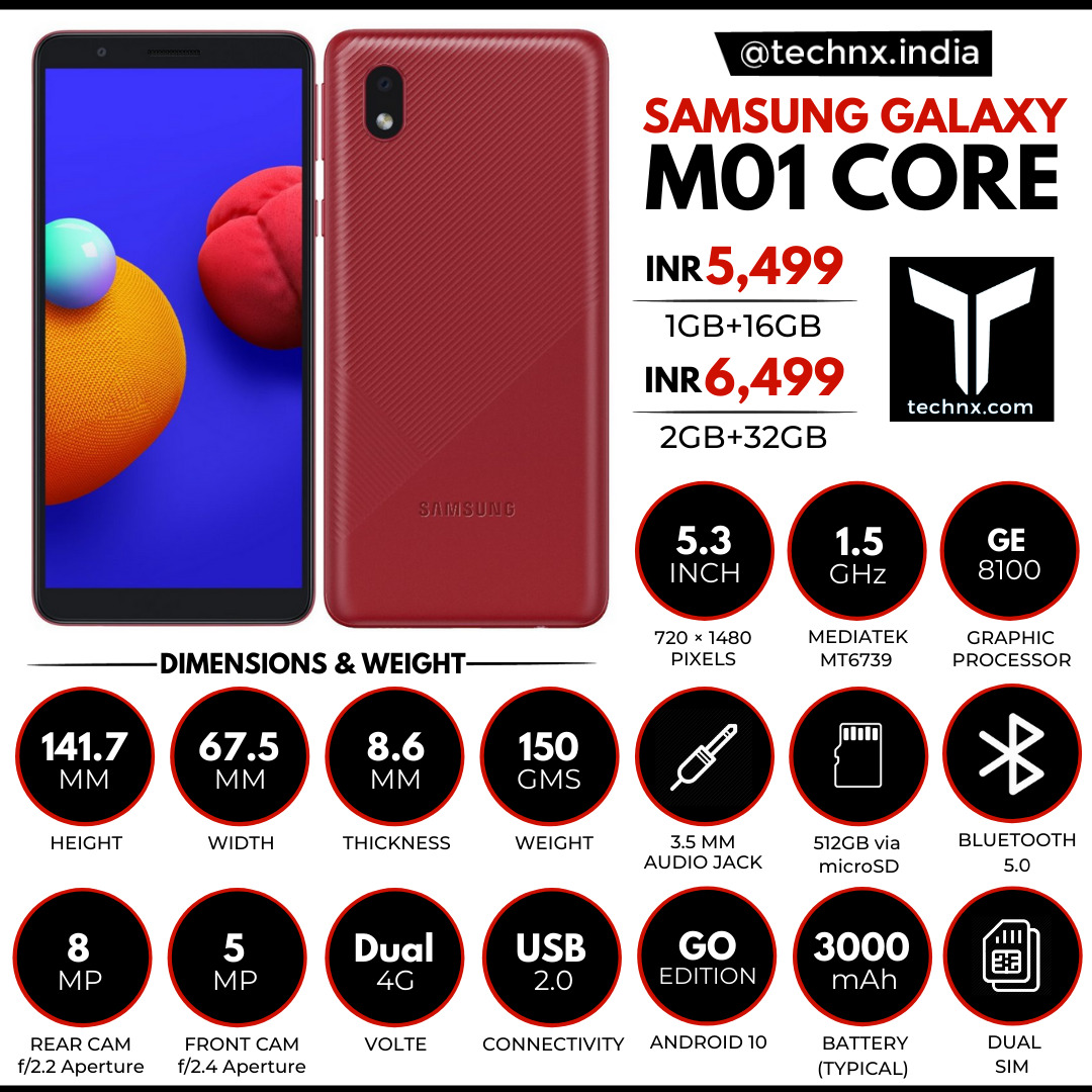 Samsung Galaxy M01 Core Specs Faq Comparisons 