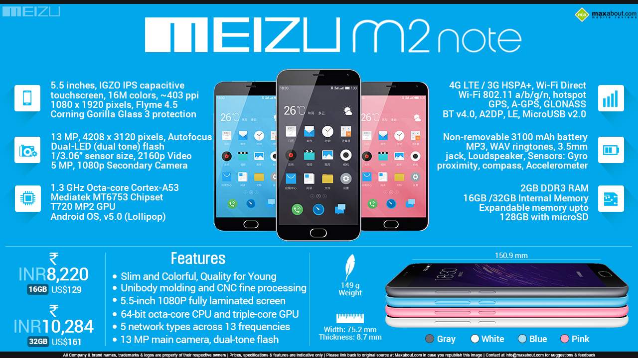 Прошить meizu m2 note