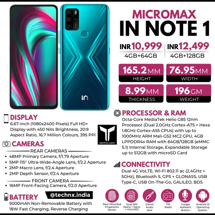 Micromax Phones Price List