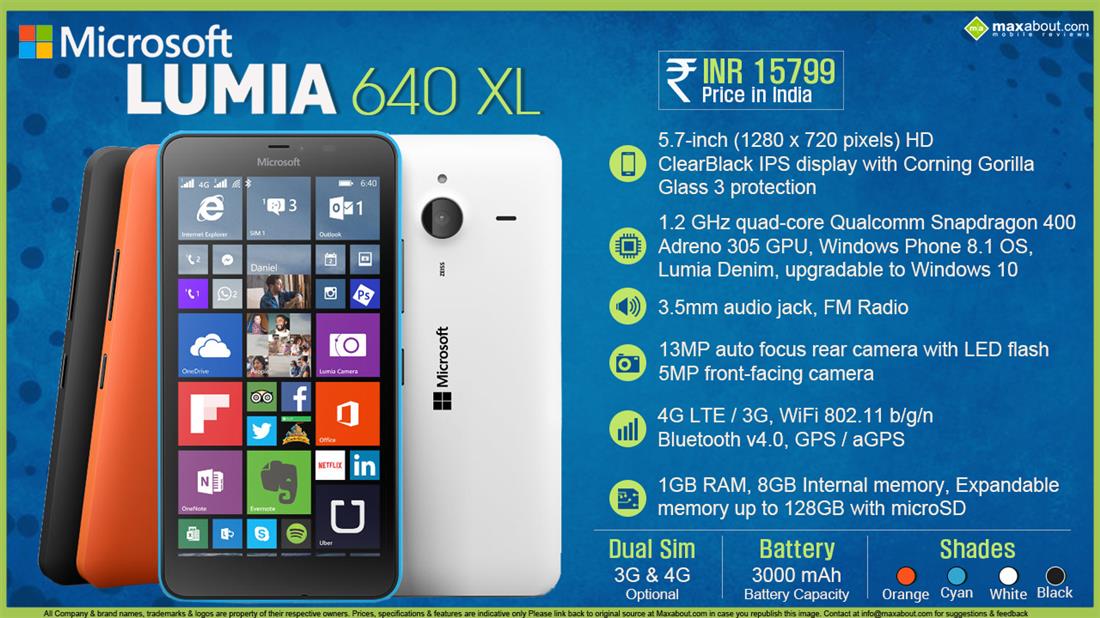 Lumia 640 схема