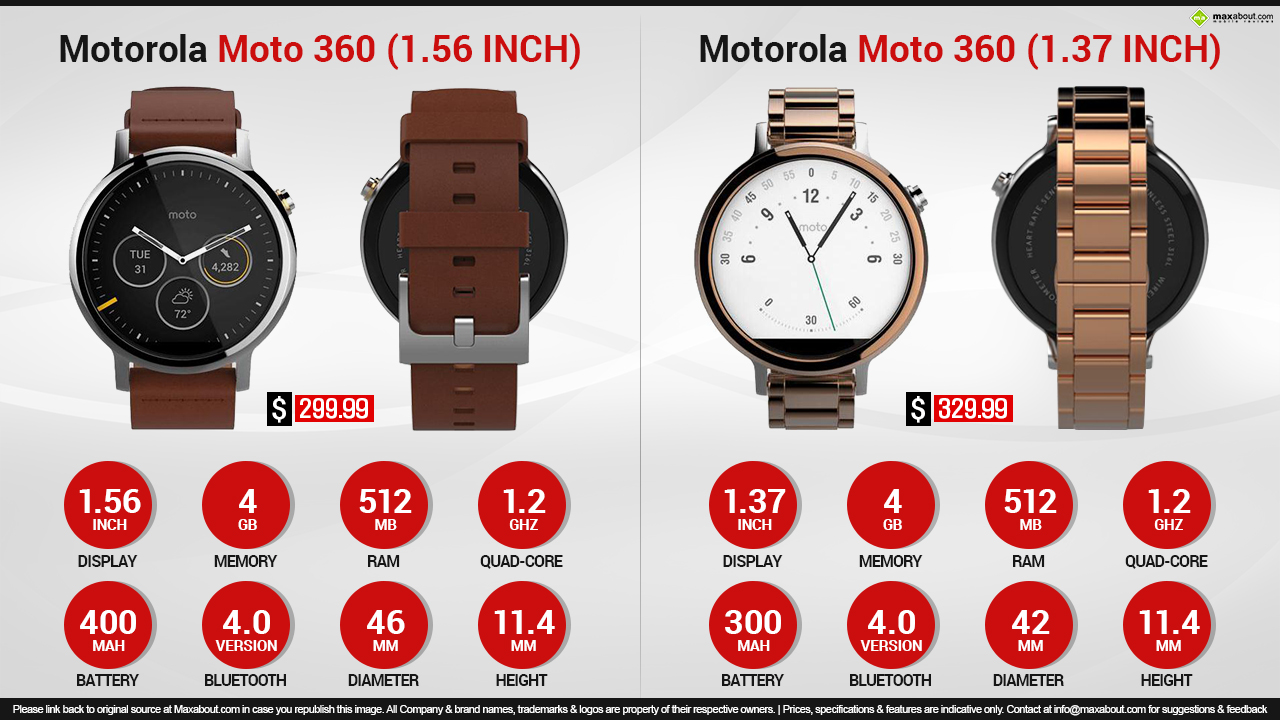 motorola moto 360 1