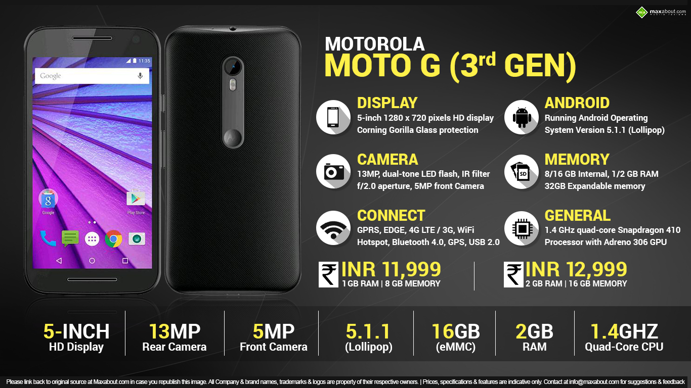 Motorola Moto G (3rd Gen) - The Phone That's Always There For You