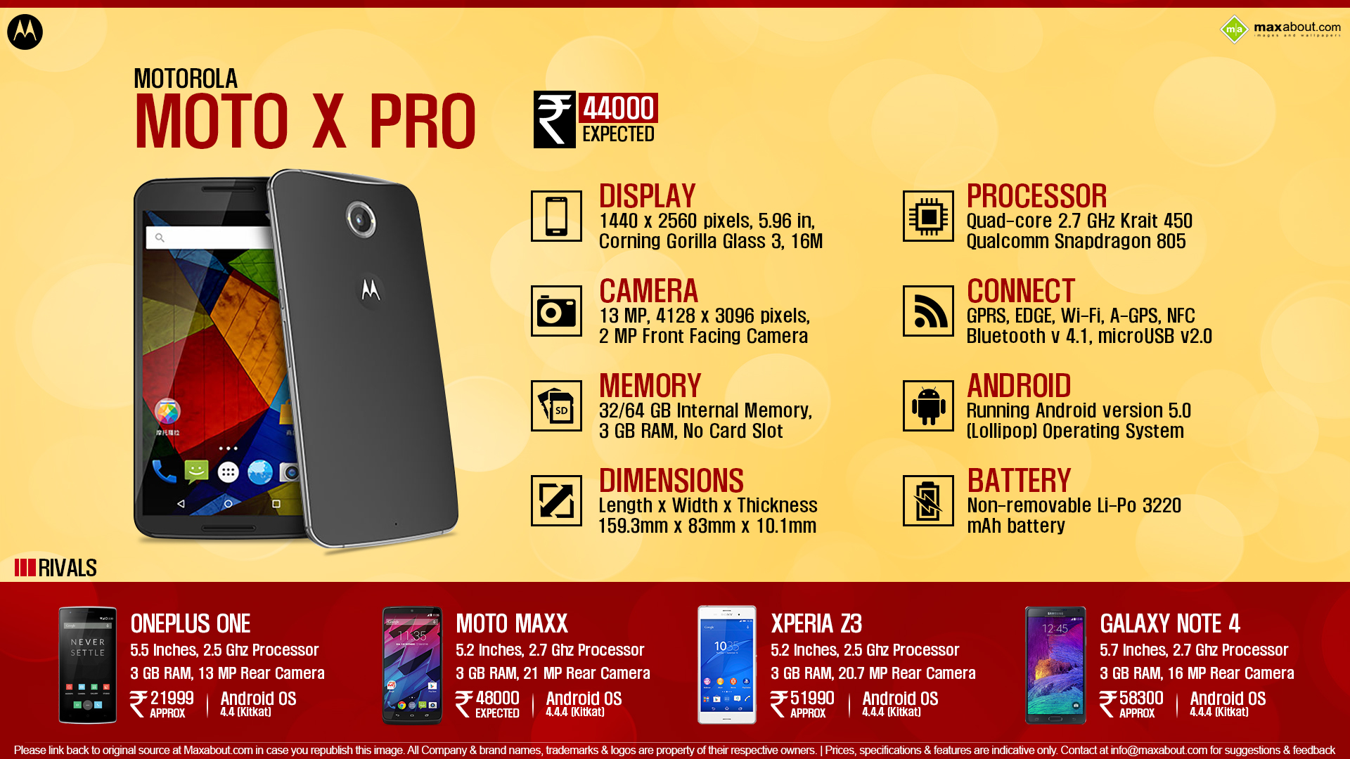 Motorola Moto X Pro - 照片 - Phone888