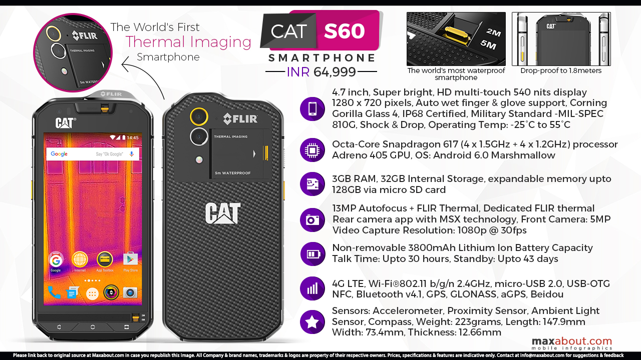  Cat  S60 The World s First Thermal Imaging Smartphone