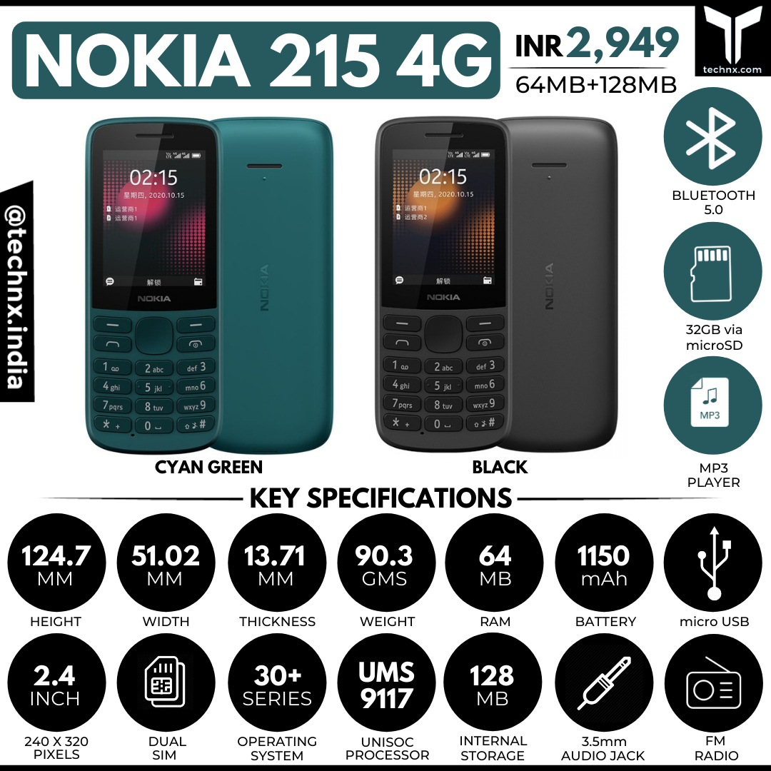 Картинки для nokia 215 4g