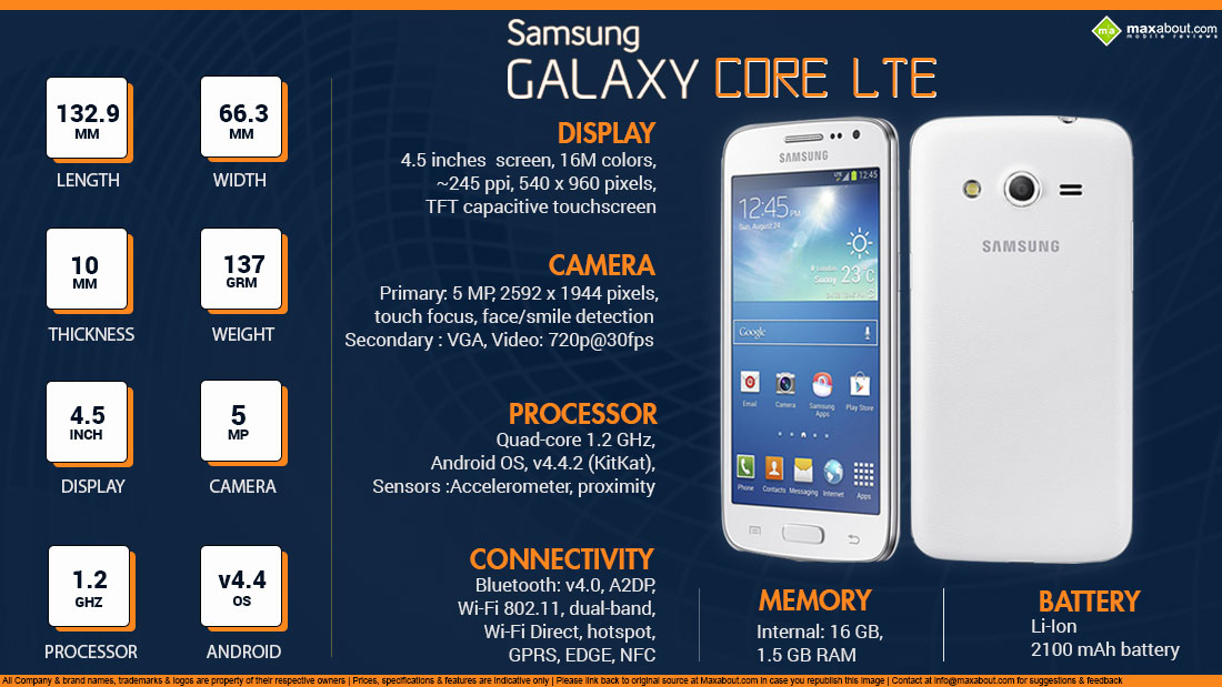 samsung galaxy core lte