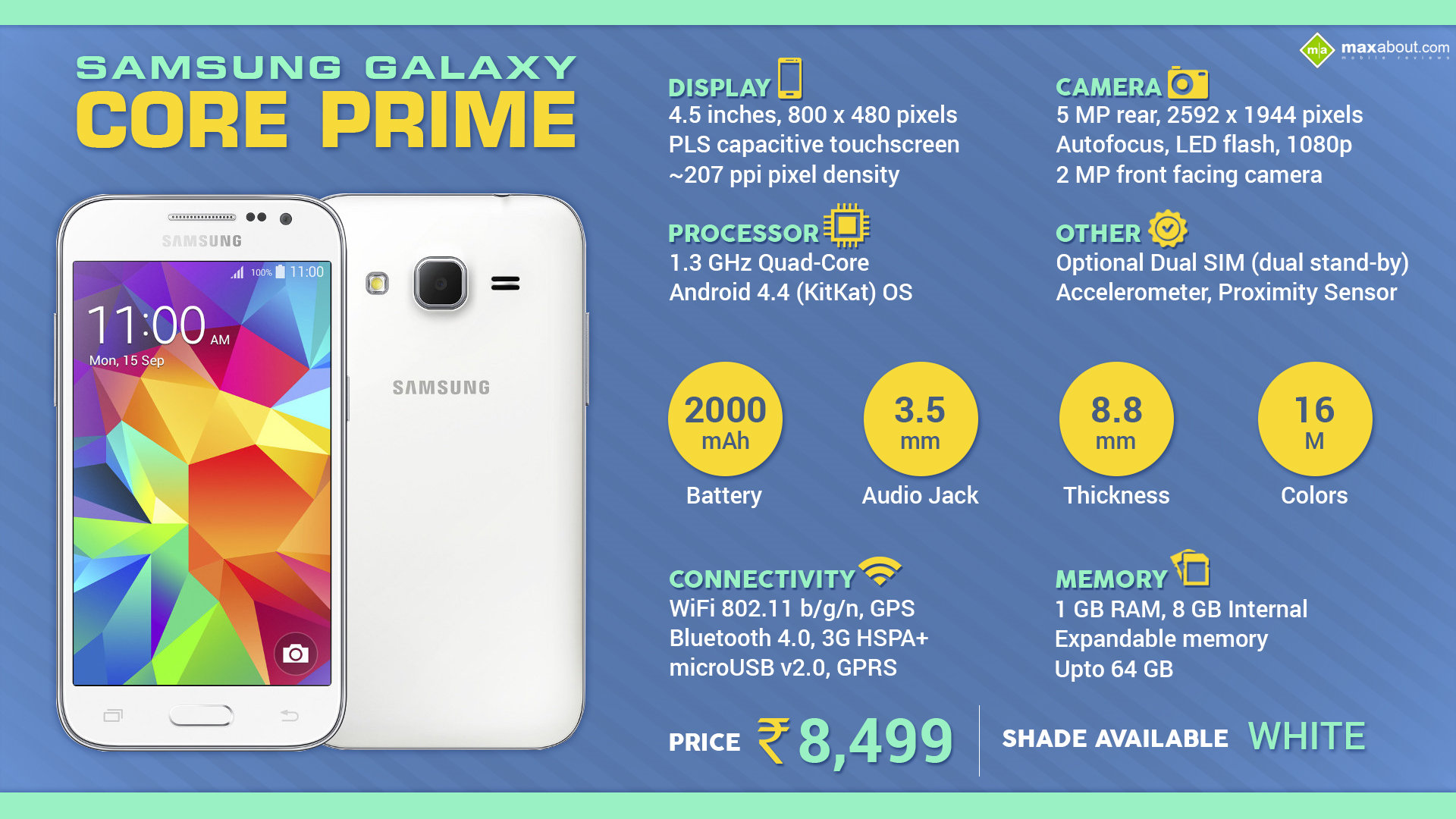 Телефон самсунг характеристики отзывы. Galaxy Core Prime. Samsung Galaxy Core Prime характеристики. Samsung Galaxy Core 2023. Samsung Galaxy Core Prime камера.