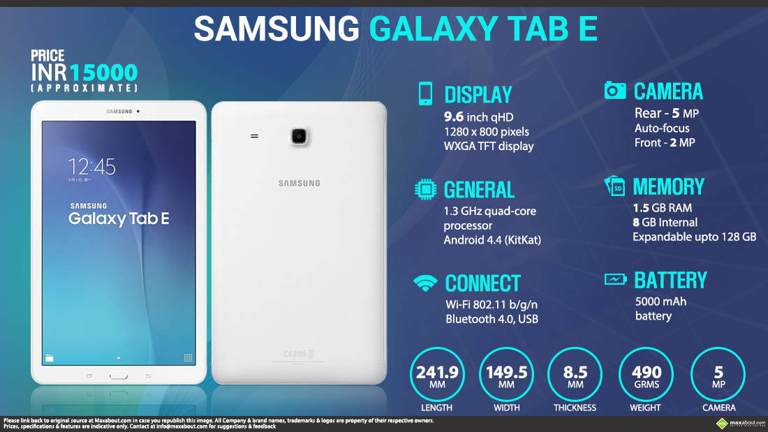 samsung galaxy tab e model number