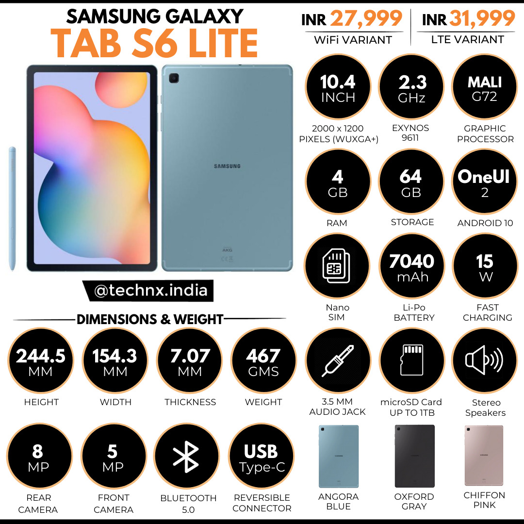 Samsung Galaxy Tab S6 Lite Specs & Price List