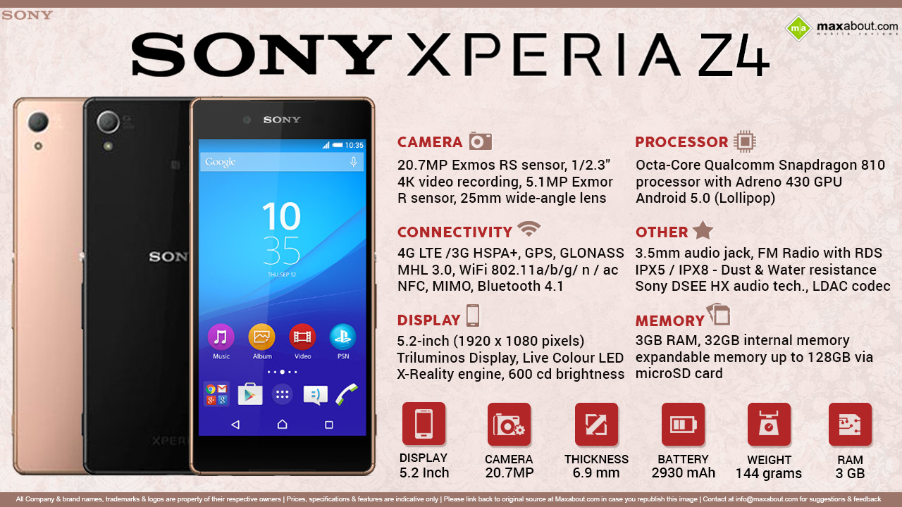 Quick Facts - Sony Xperia Z4