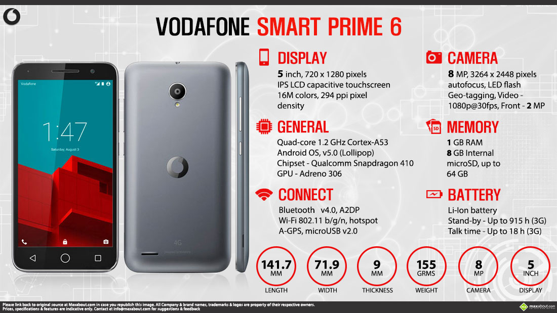 How To Take Screenshot On Vodafone Smart Prime 6 Salon Equipment Lenovo Vibe Samsung Galaxy J4 Core Sm J410 Dual Sim T00j Firmware How To Root Asus Zenfone