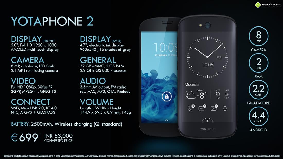 Yotaphone 2 карта памяти