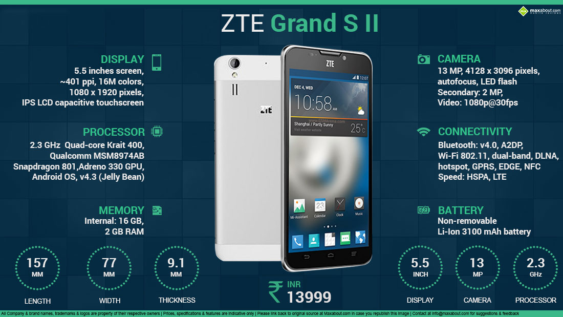 Zte grand s2 обзор