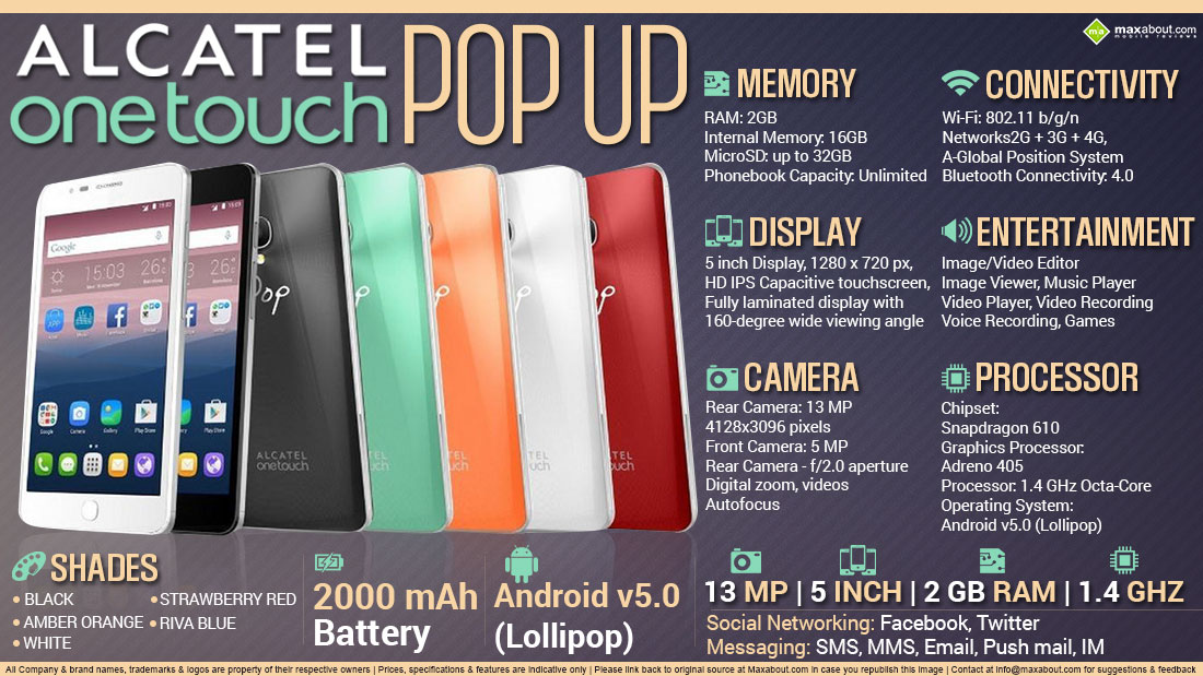 Quick Facts - Alcatel Onetouch Pop Up