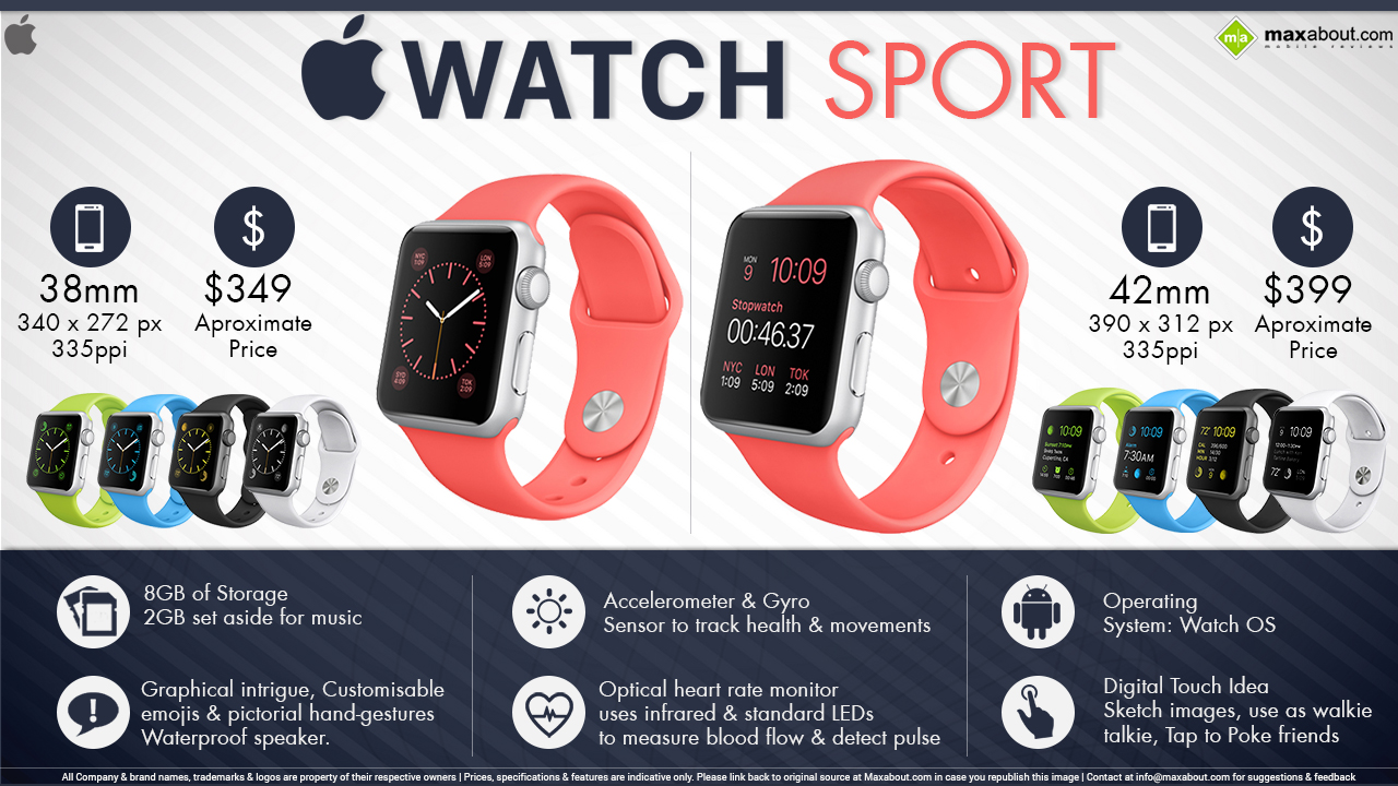 difference between apple watch and sport