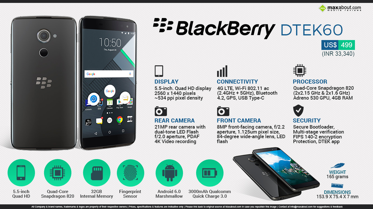 Blackberry dtek60 аккумулятор