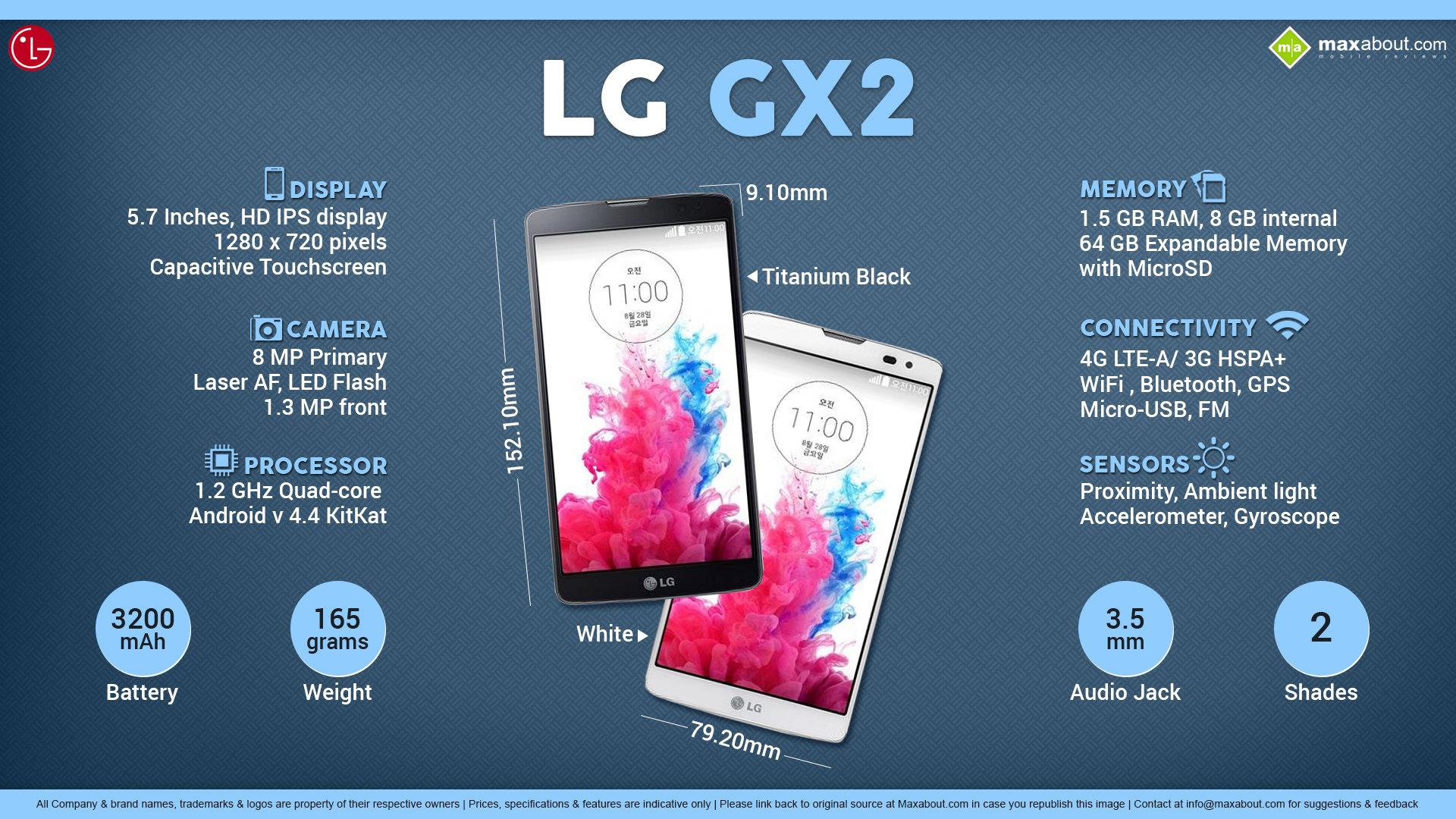 Quick Facts about LG Gx2