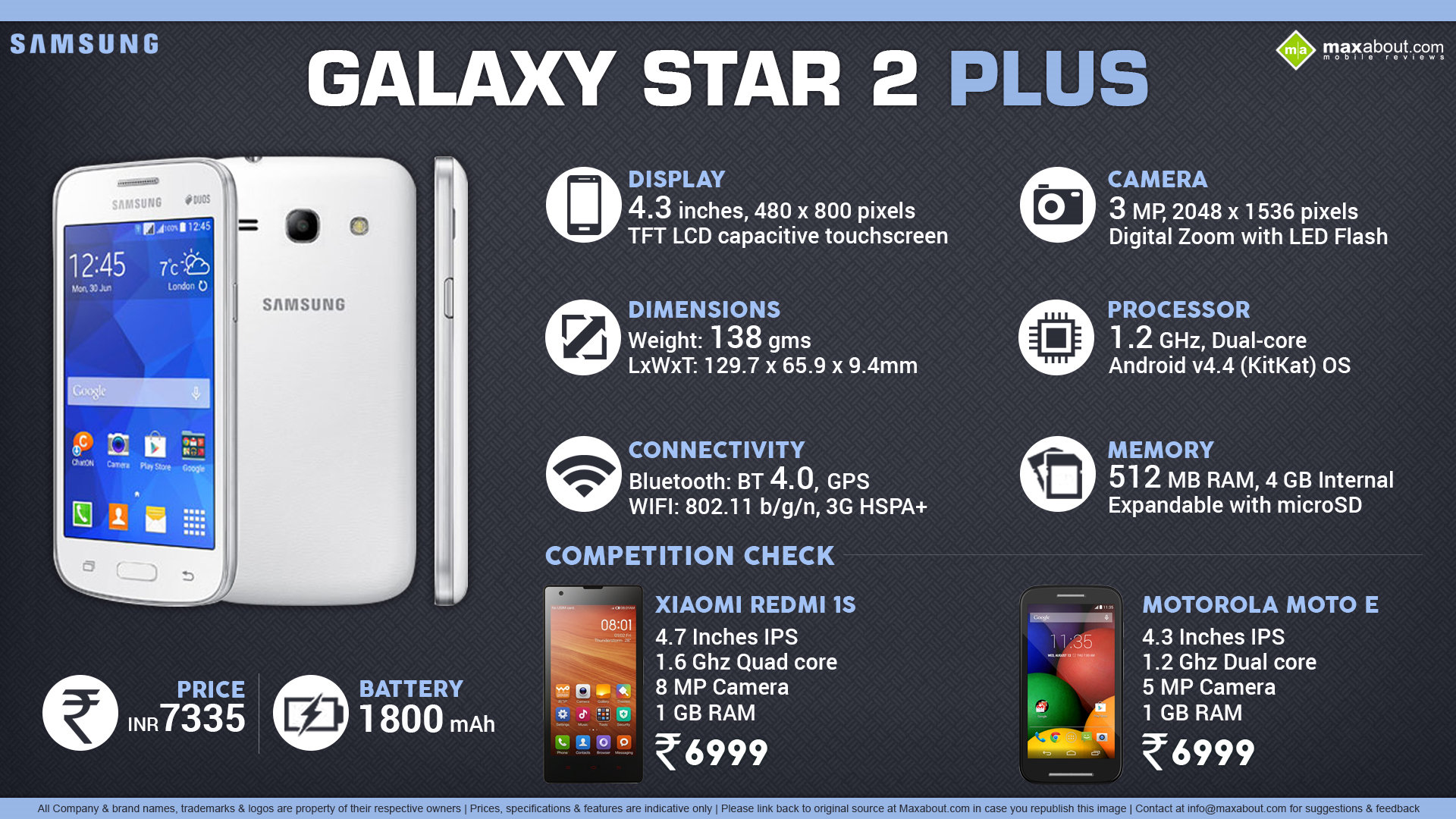 Samsung star plus. Samsung Star 2 Plus. Samsung Galaxy start 2. Самсунг старт 2 плюс. Samsung Galaxy Core 2.
