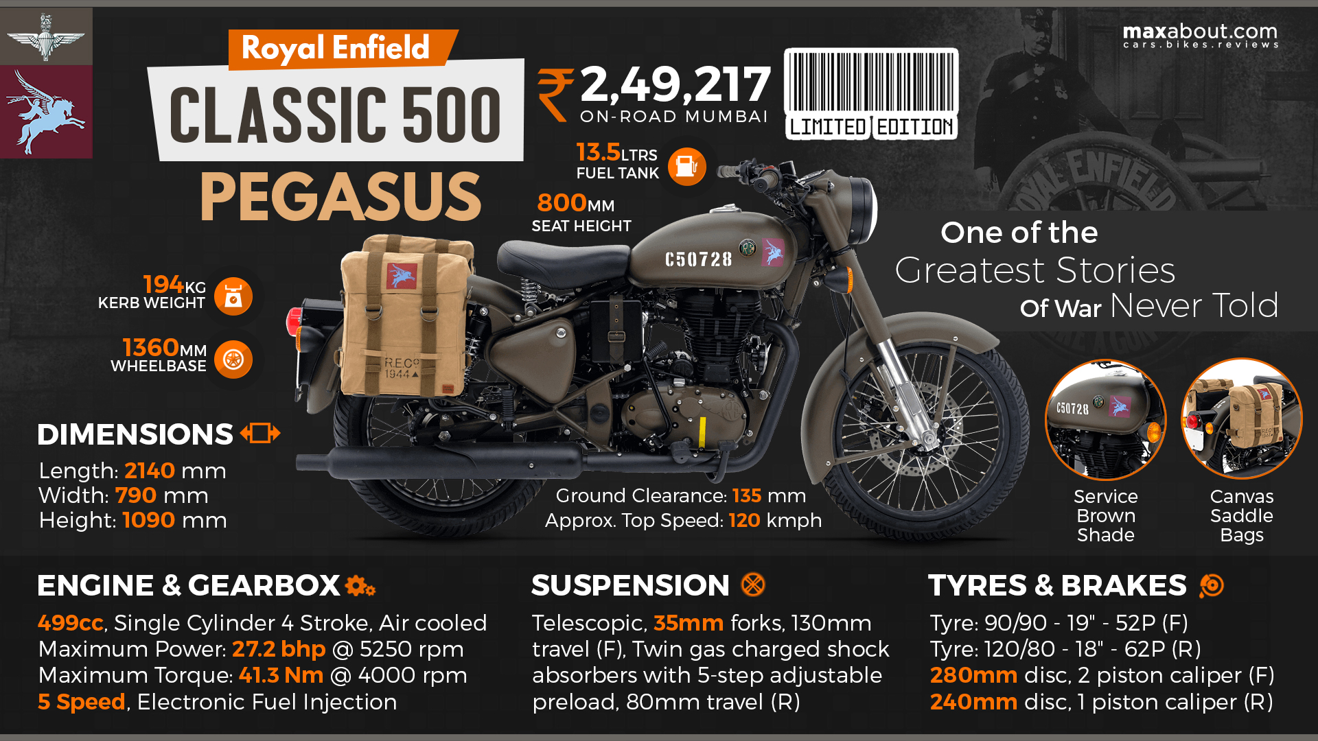 royal enfield 500 pegasus on road price