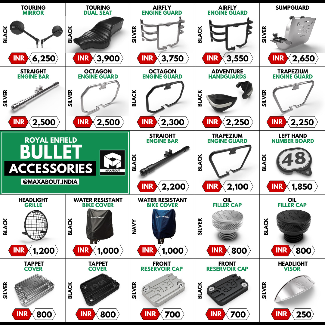 Royal Enfield Bullet Accessories Official Price List in India