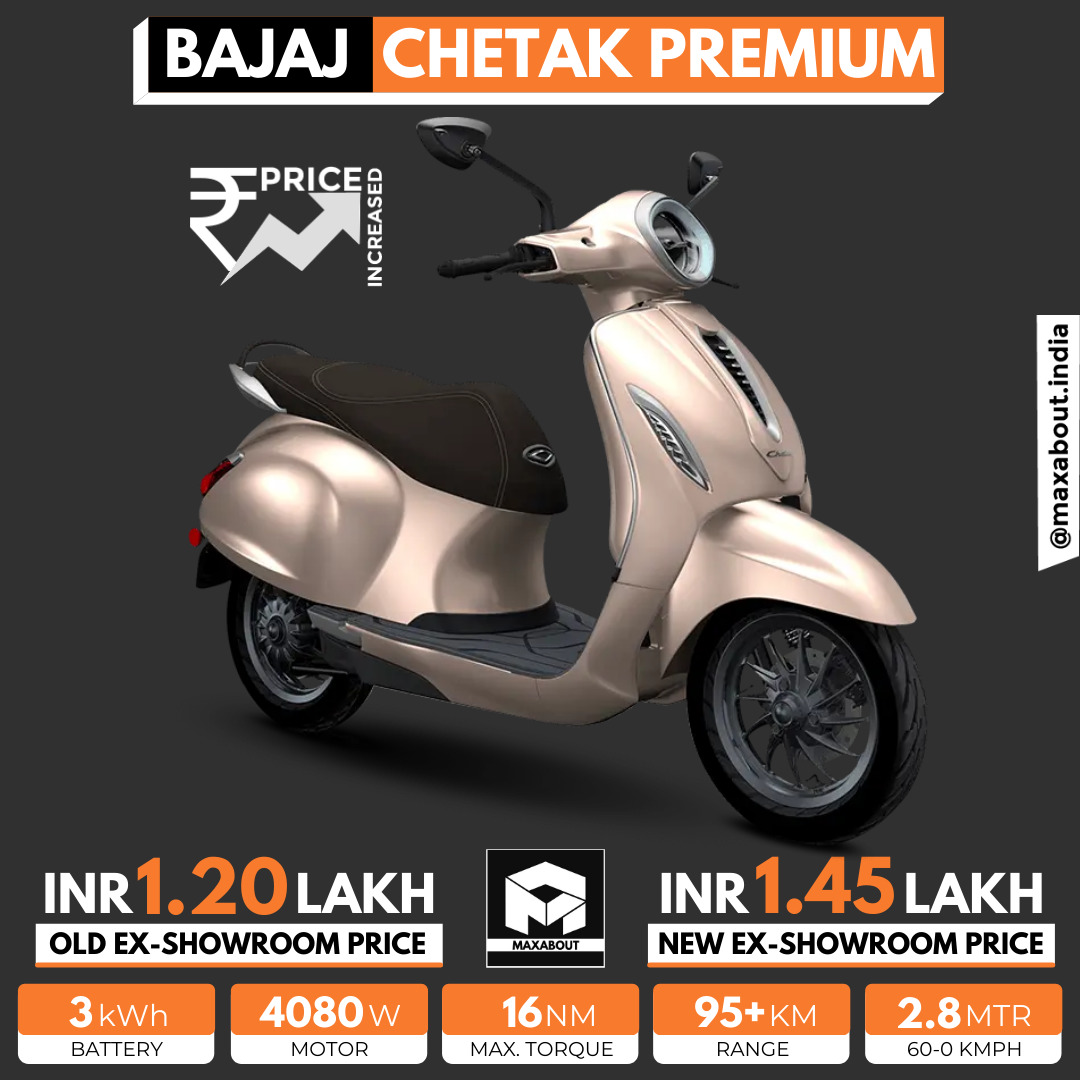 bajaj chetak premium price