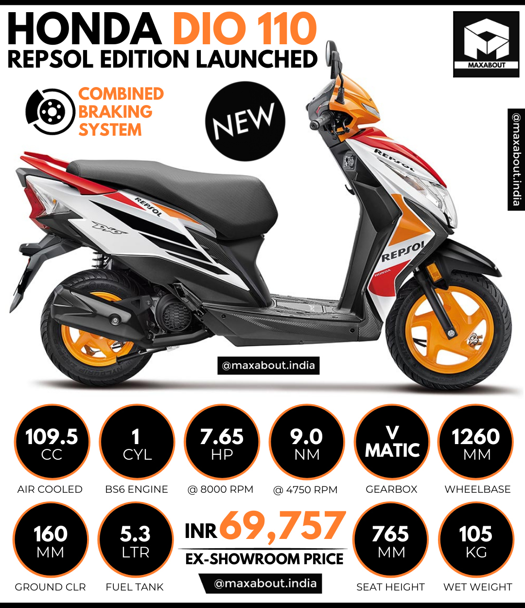 Honda dio вес. Хонда дио 2020. Honda Dio Special Edition. Хонда дио 110 габариты. Хонда дио Repsol.