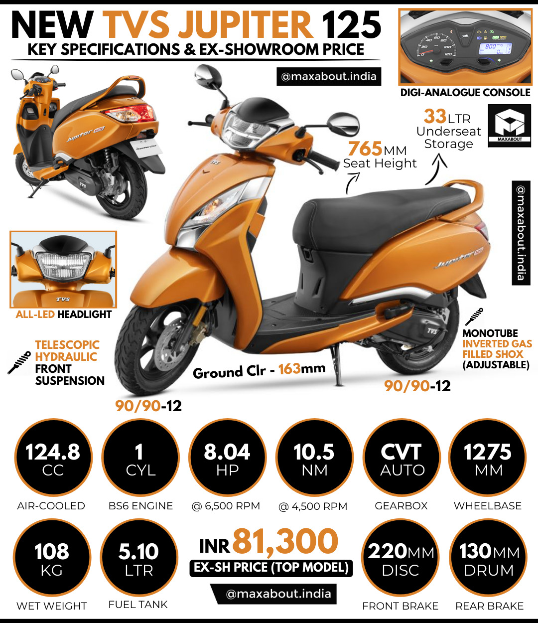 TVS Jupiter 125: All You Need to Know